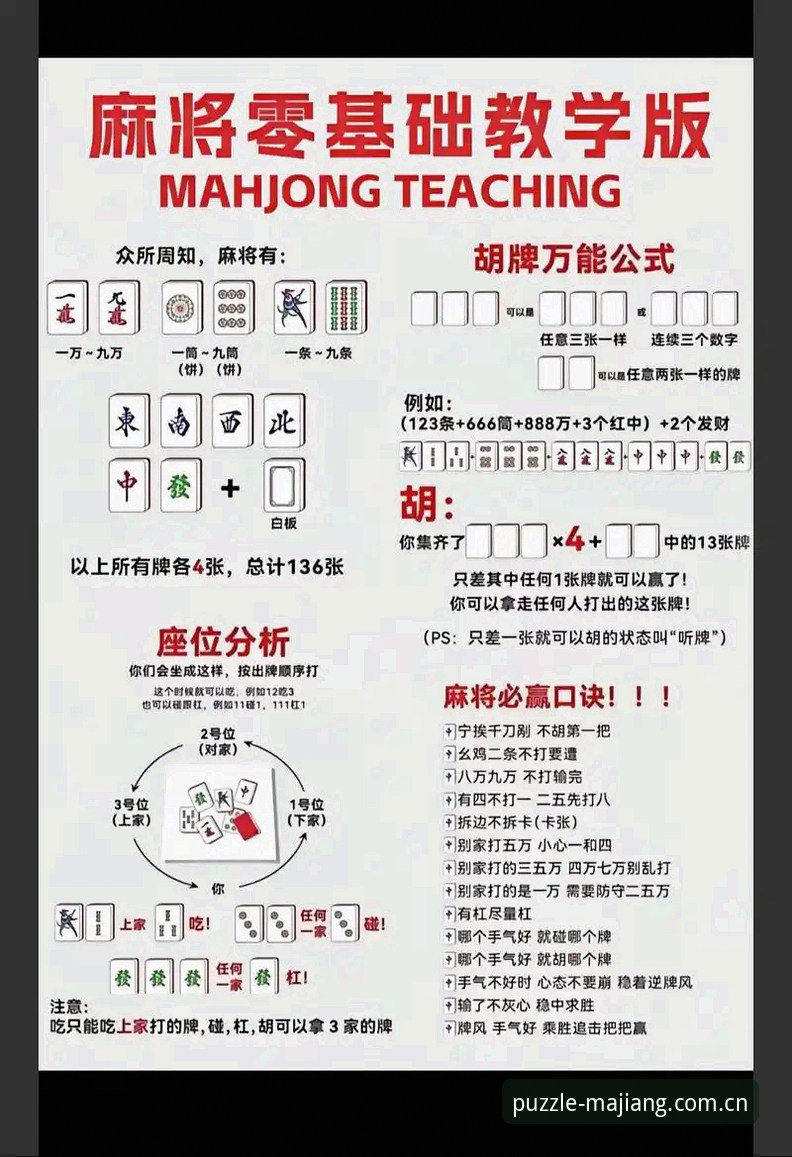 麻将胡了参赛密钥获取与使用全攻略详解